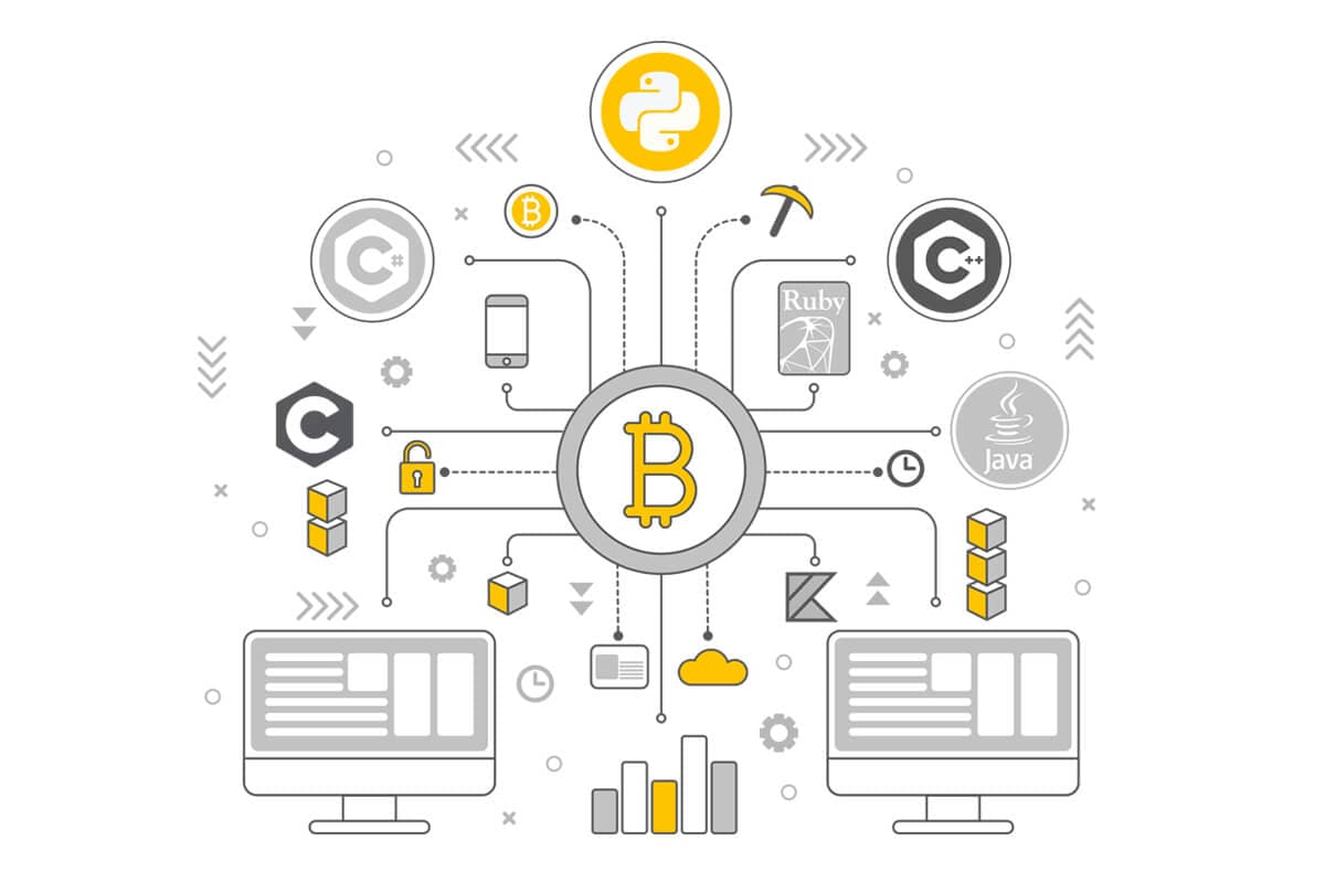 Best Fintech Development Tech Stack: A Practical Guide